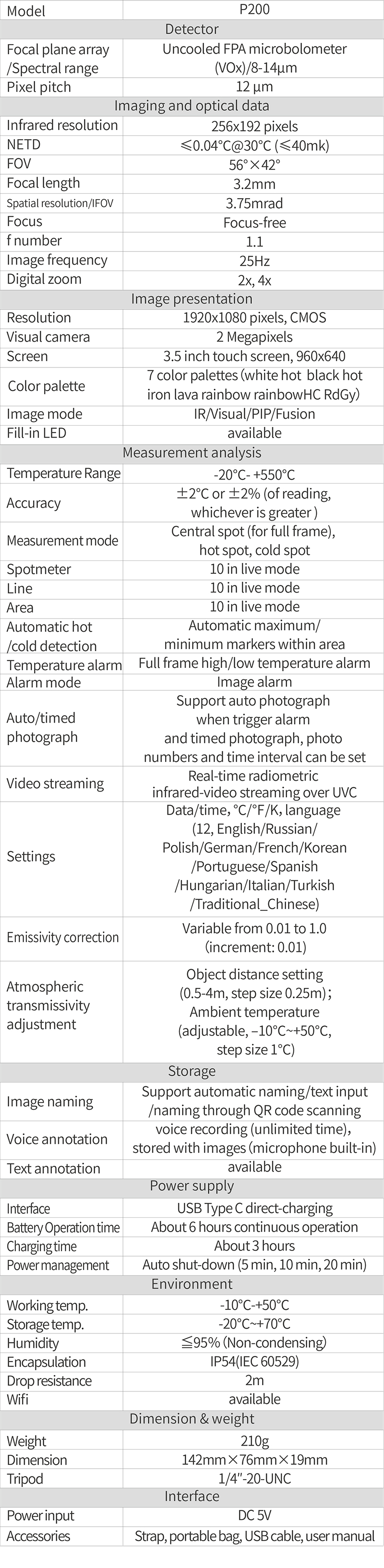infiray AT20 thermal camera