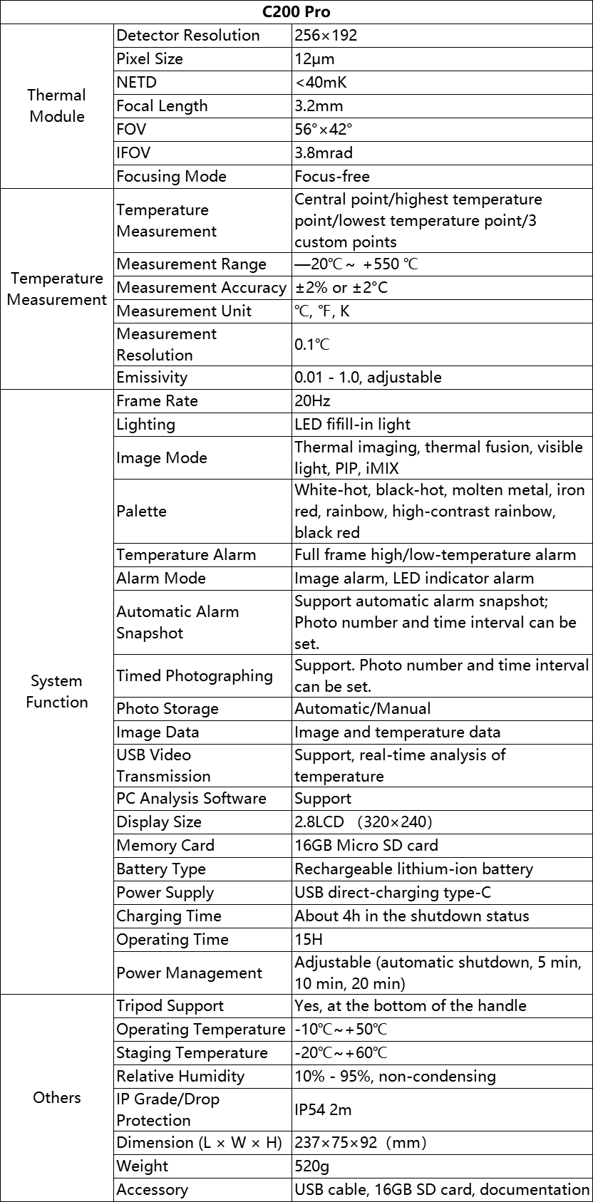 infiray AT20 thermal camera